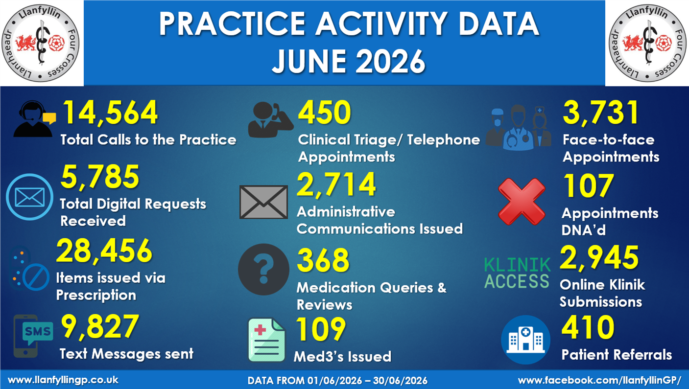 june 26 activity